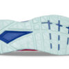 Pacchetto Mach 4 ‘ST/ART’